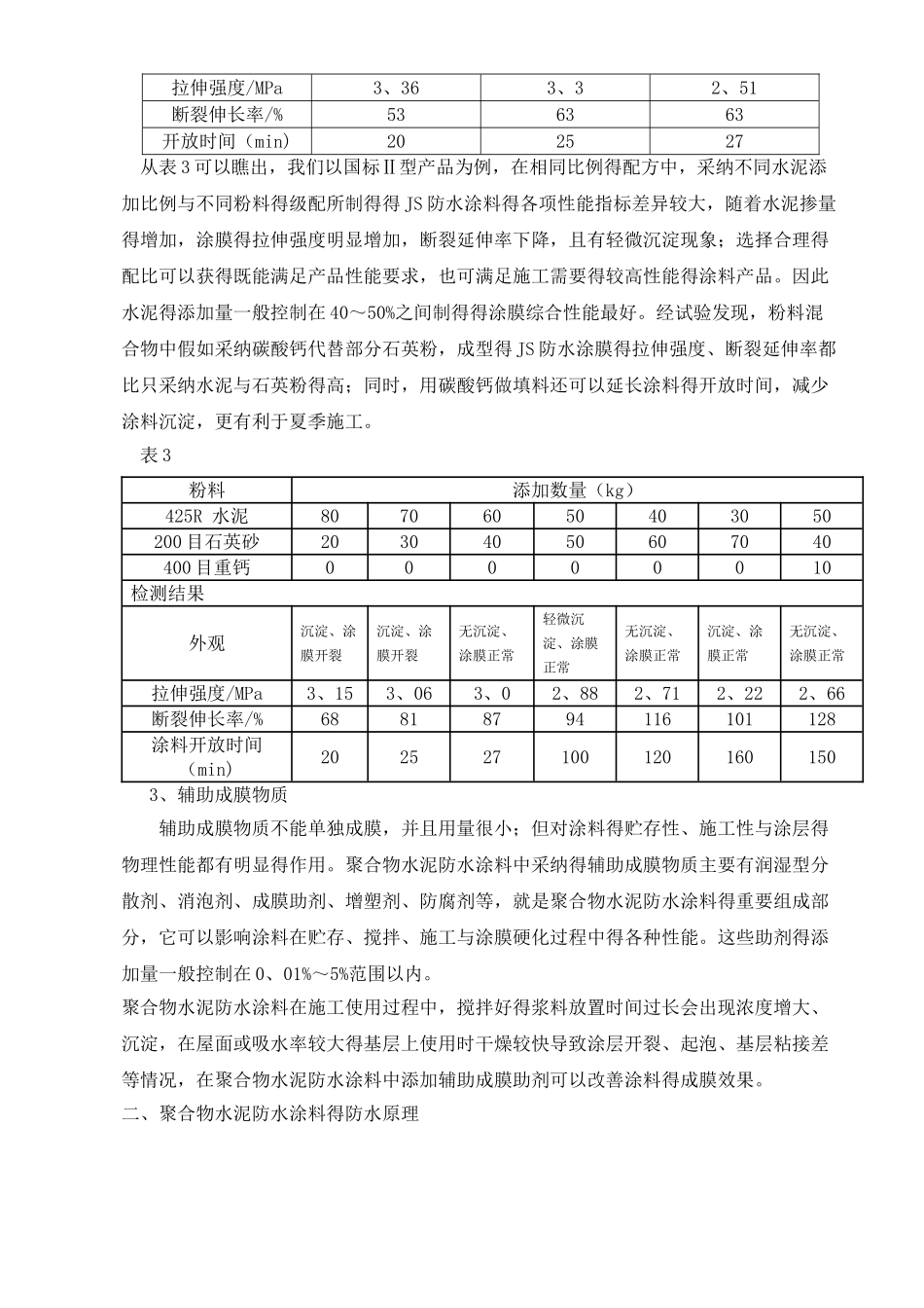 蜀羊防水：聚合物水泥防水涂料的性能研究_第3页