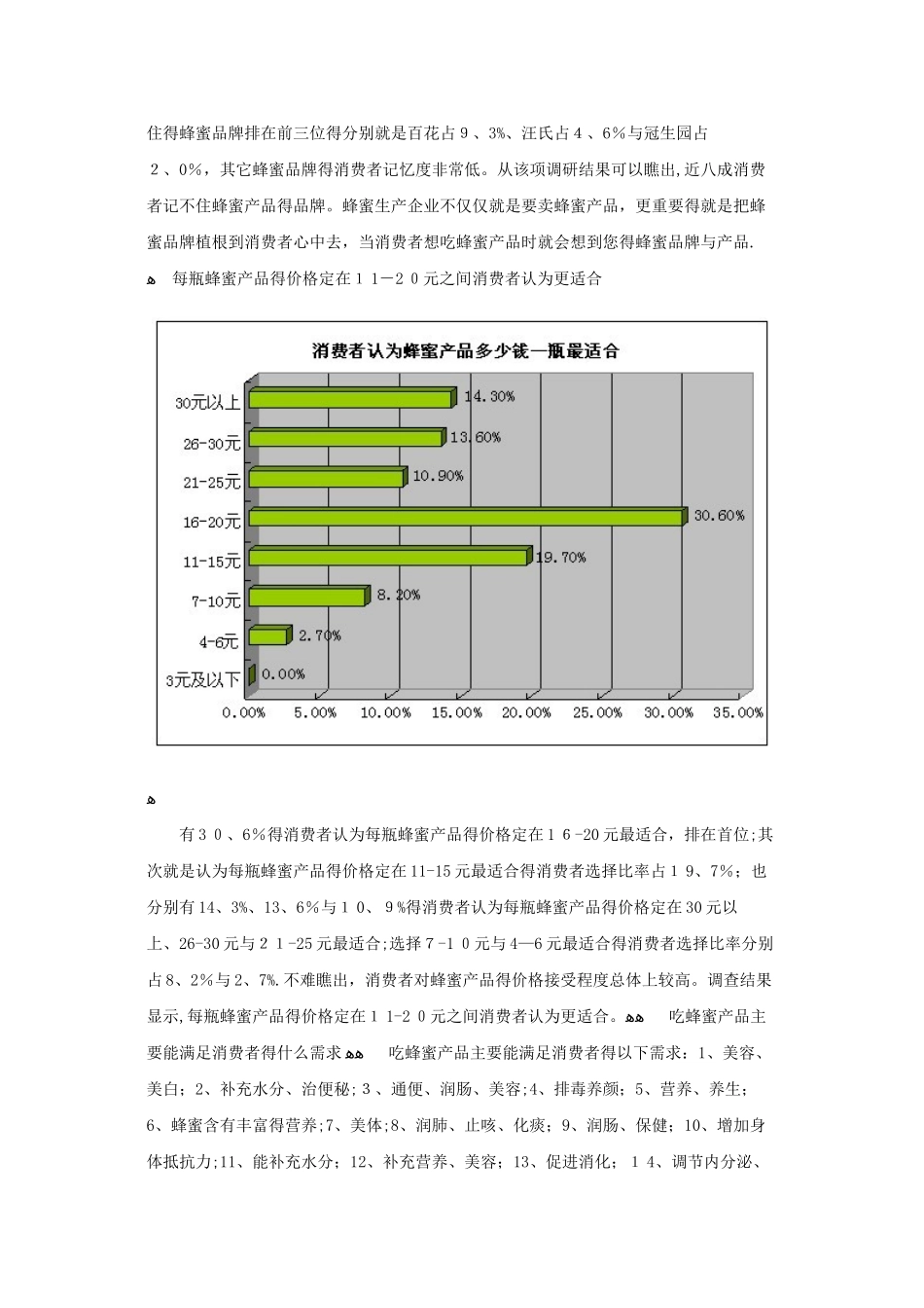 蜂蜜营销市场详细调查及分析_第2页