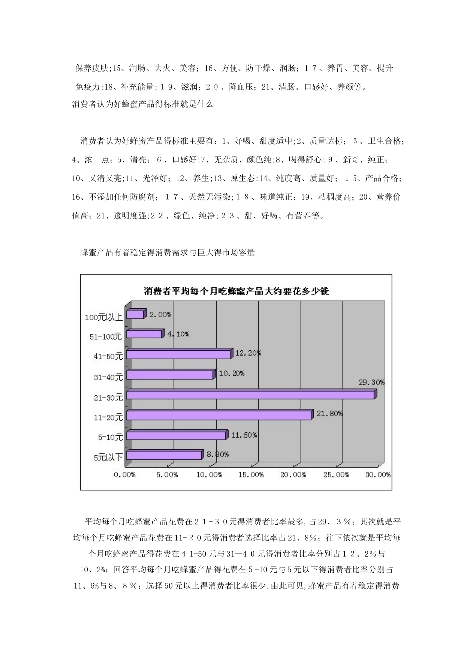 蜂蜜营销市场详细调查及分析_第3页