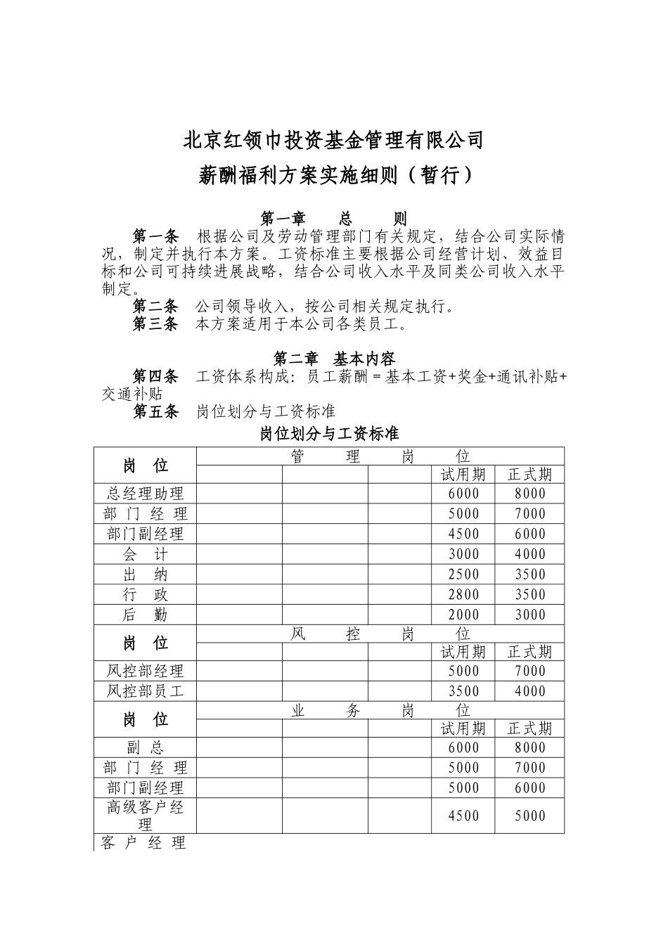 融资担保公司薪酬制度 _第1页