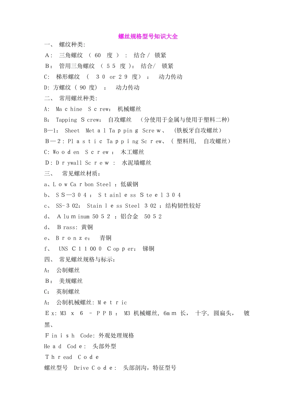 螺丝规格型号知识大全_第1页