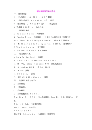 螺丝规格型号知识大全