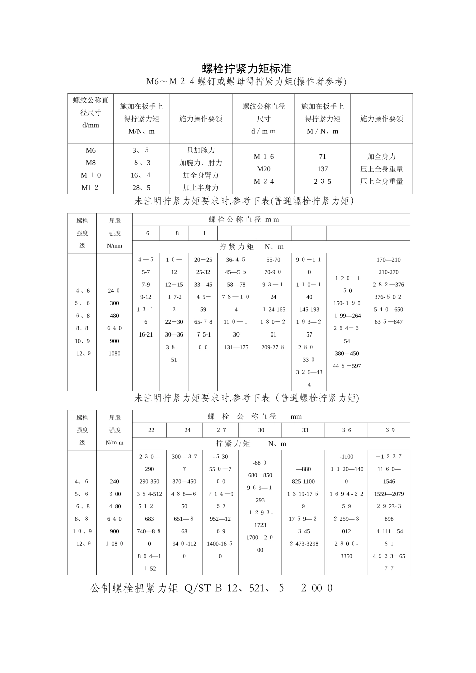 螺栓拧紧力矩和标准_第1页