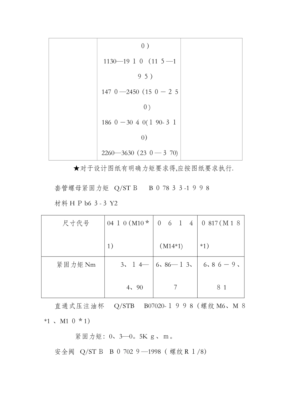 螺栓拧紧力矩和标准_第3页