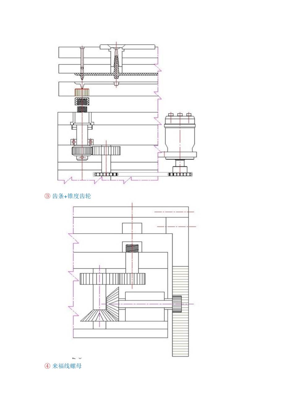 螺纹模具设计要点_第2页