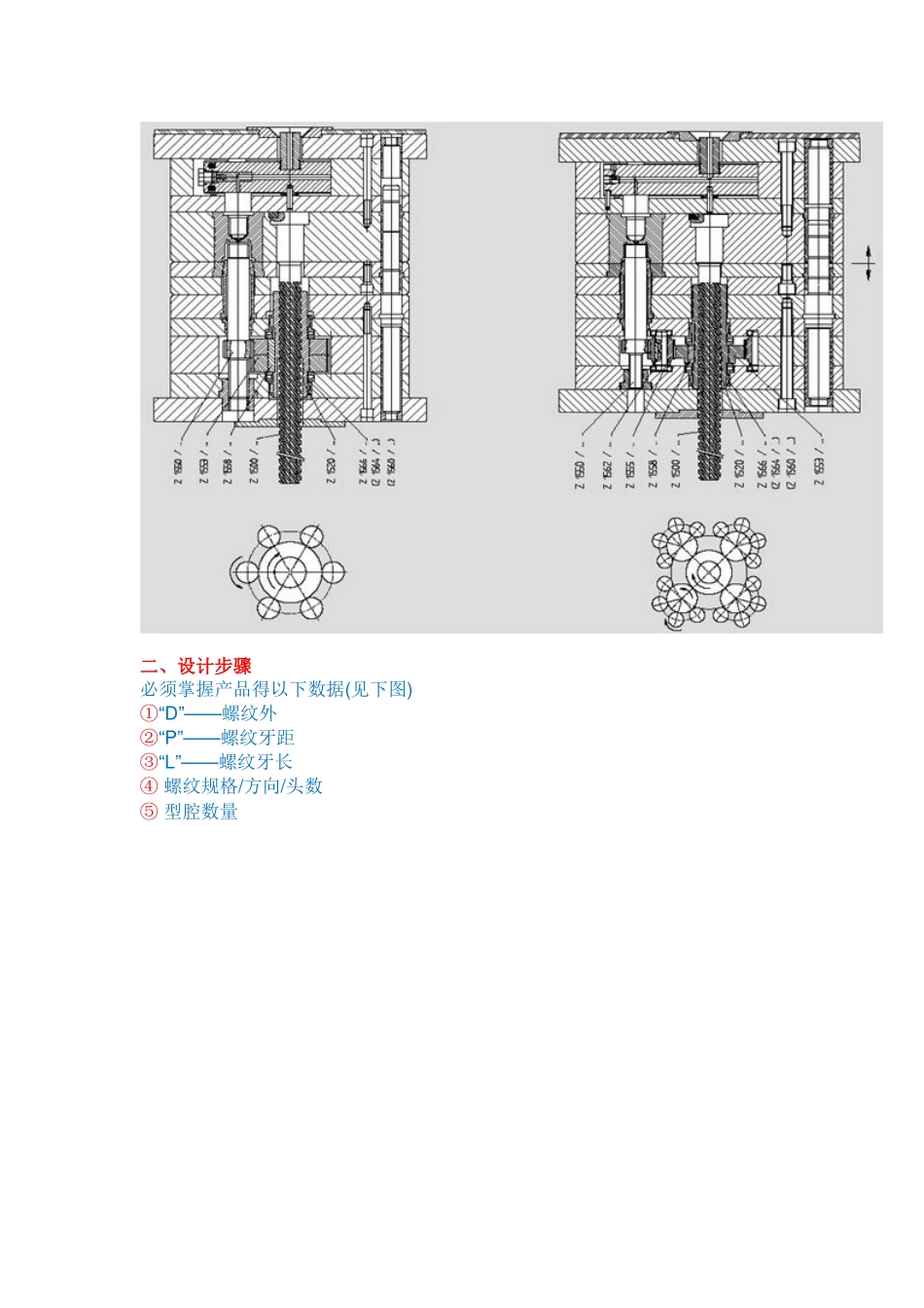 螺纹模具设计要点_第3页
