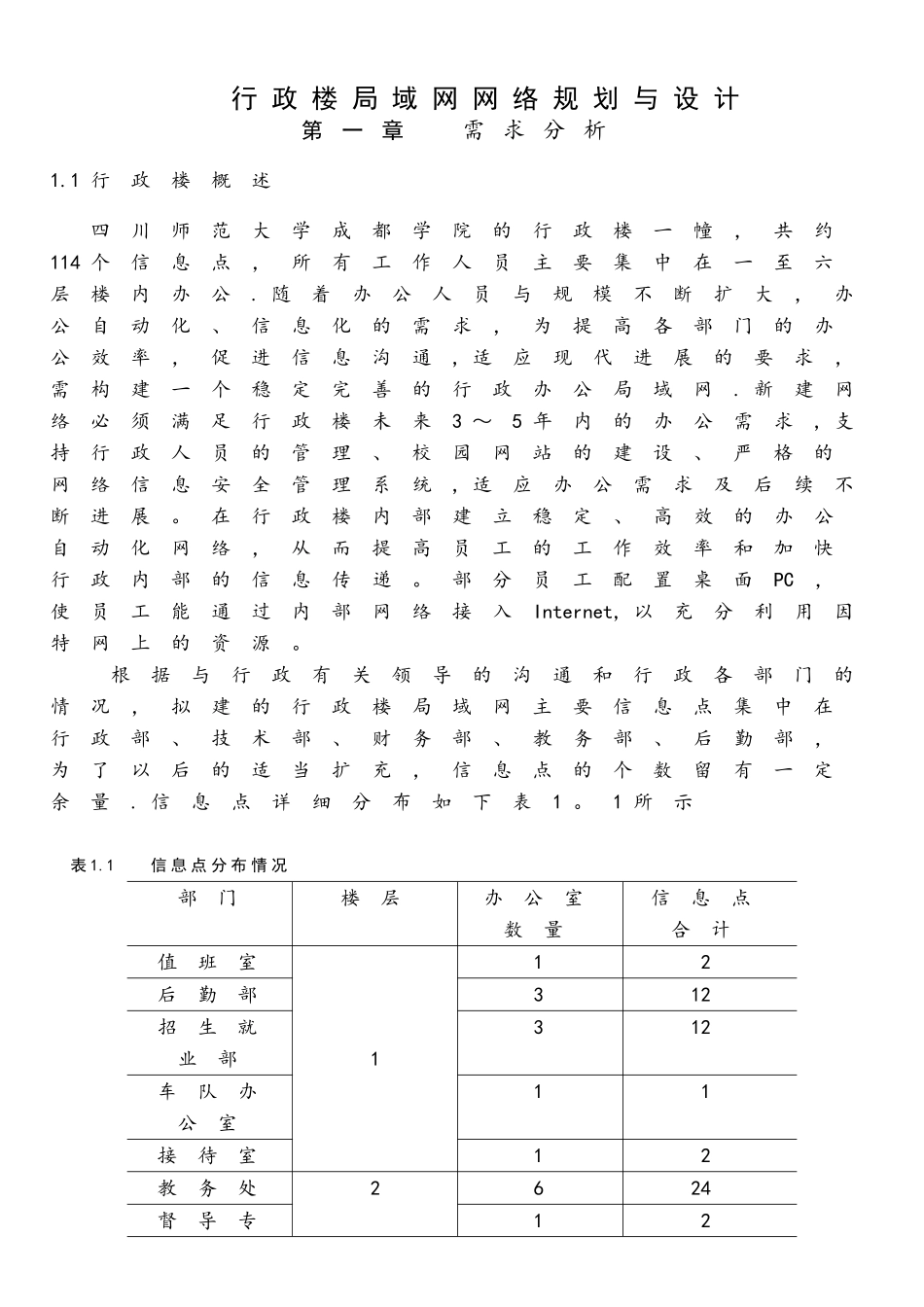 行政楼局域网网络规划与设计_第1页