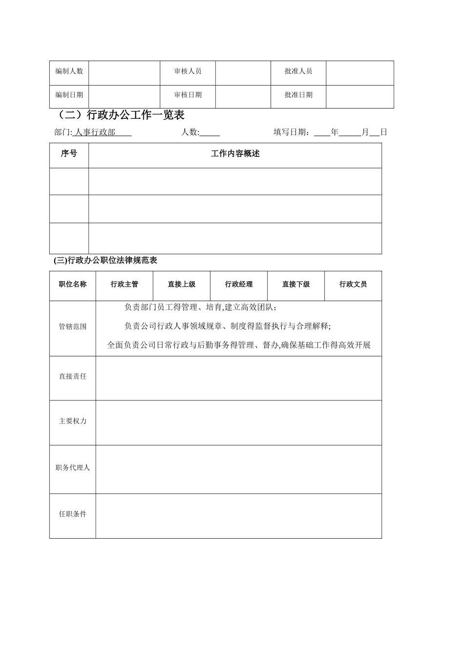 行政管理常用表格_第3页