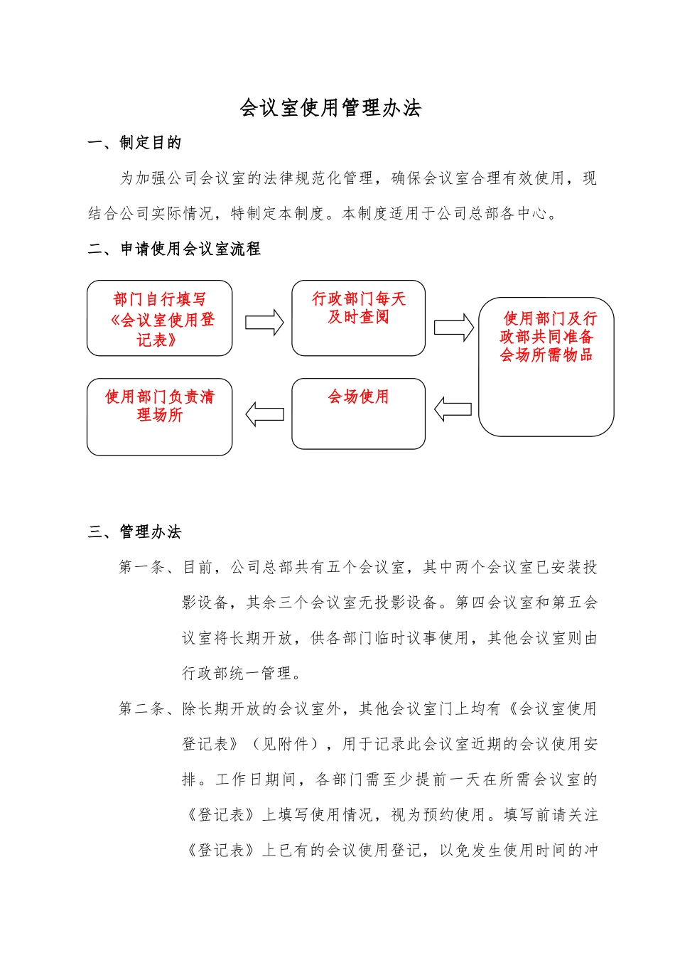 行政部岗位职责和制度 _第3页