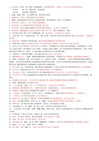 行测成语辨析汇总