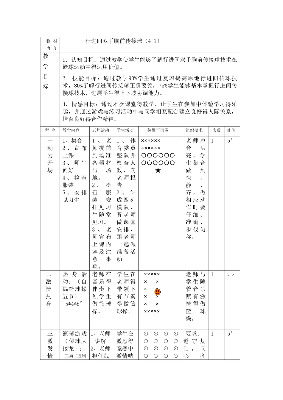 行进间双手胸前传接球教案-教学设计_第2页