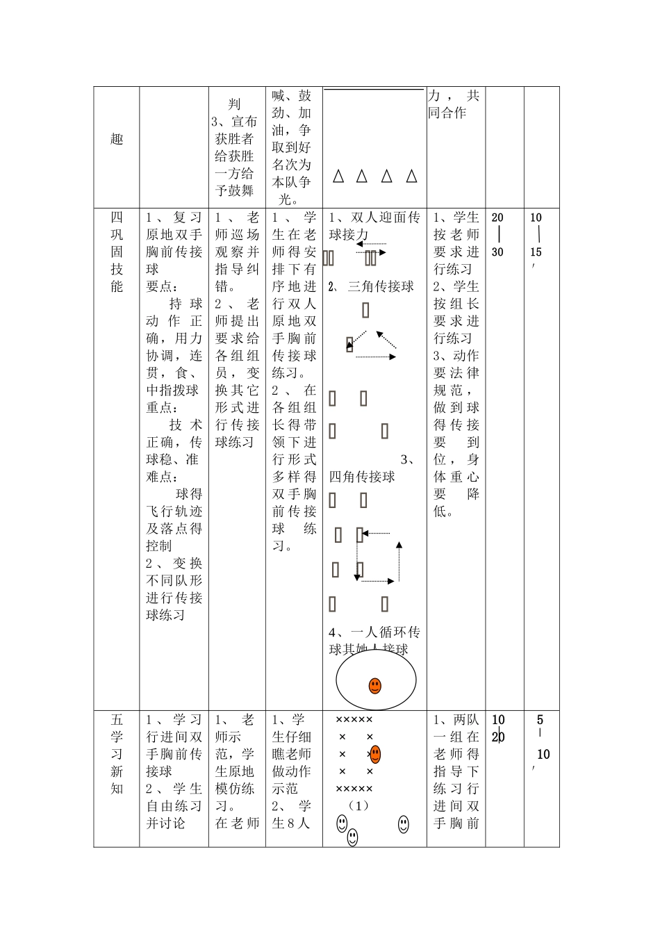 行进间双手胸前传接球教案-教学设计_第3页