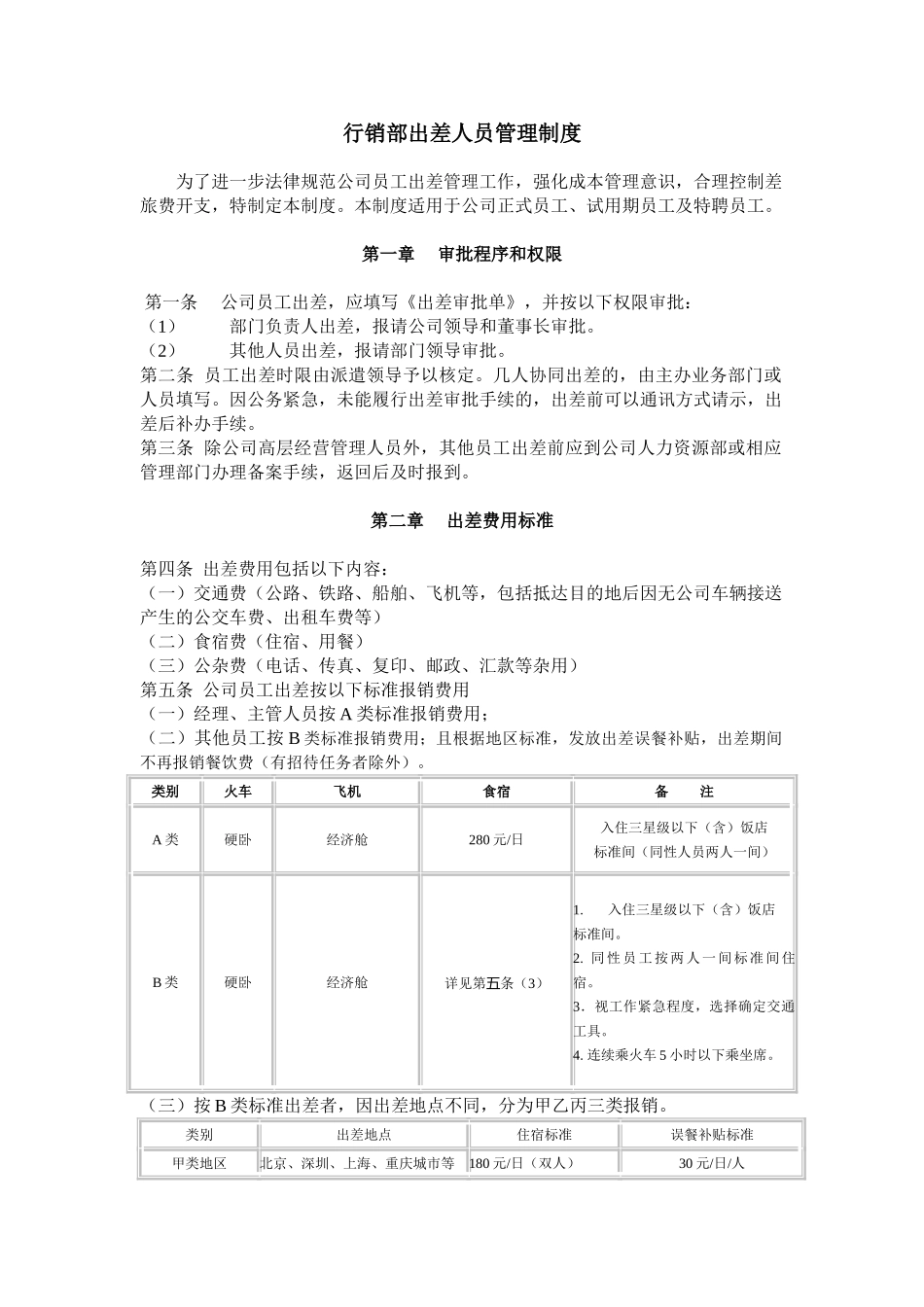 行销部出差人员管理制度 _第1页