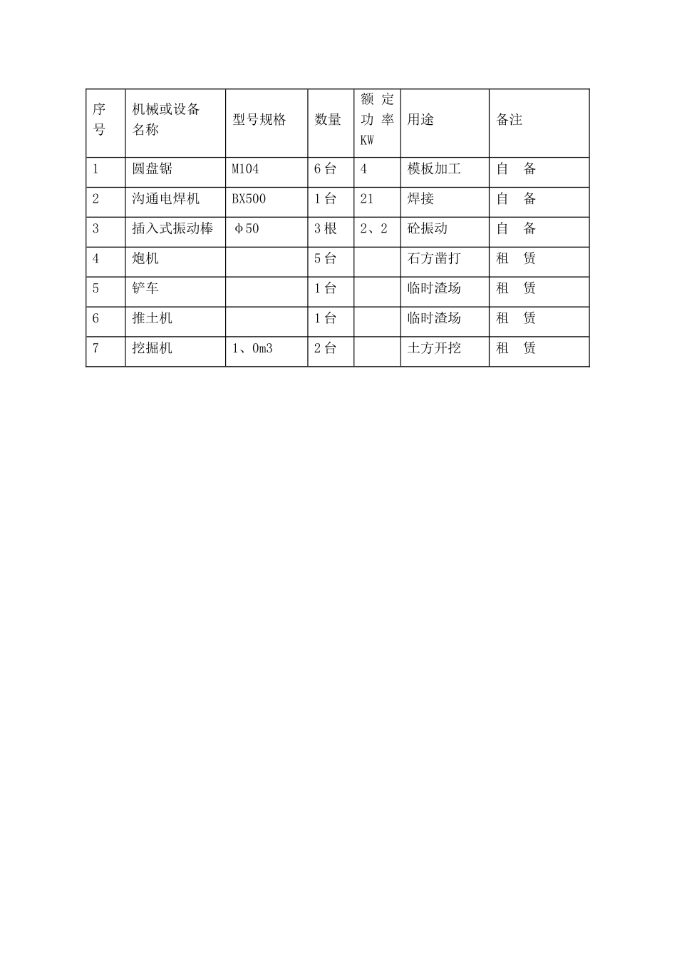 衡重式挡土墙施工方案_第3页