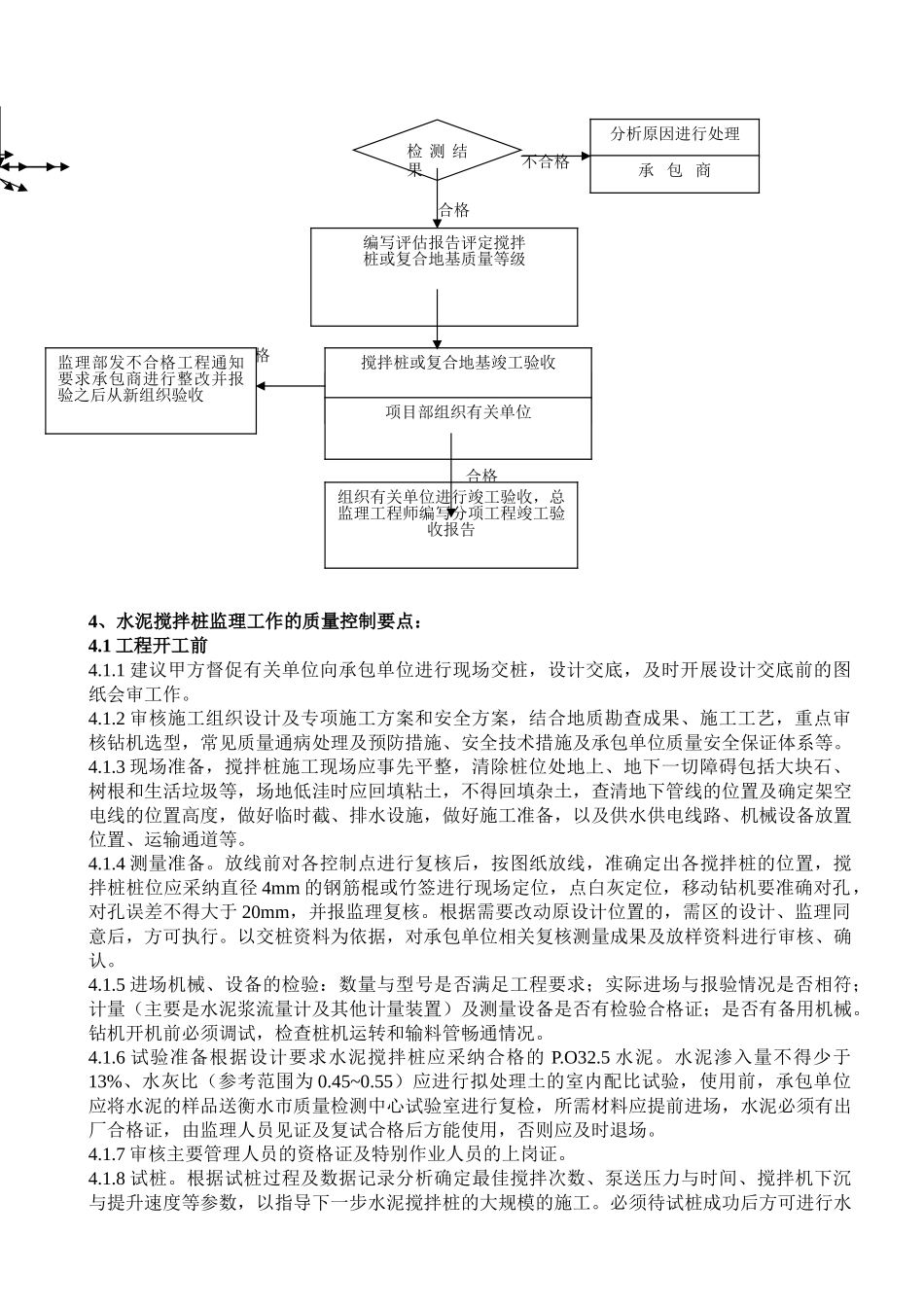 衡水饭店A楼喷粉桩监理实施细则_第3页