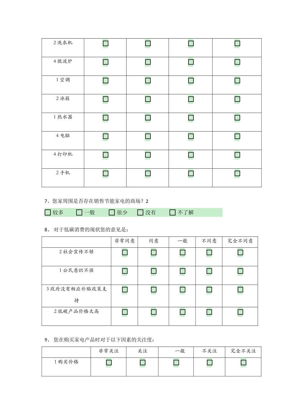 补贴制度对低碳消费行为的影响 _第2页