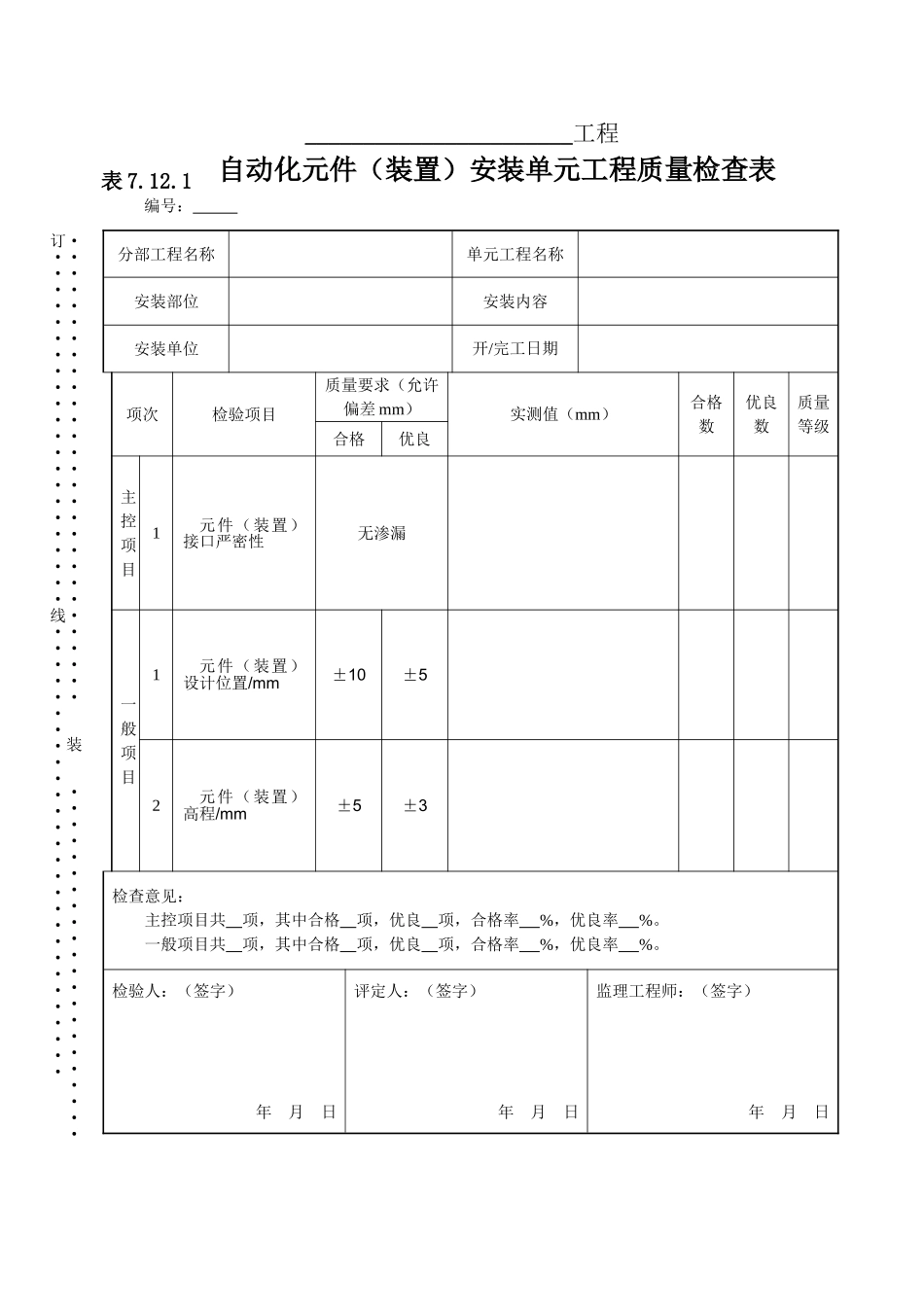 表7.12.1-自动化元件单元工程安装质量检查表_第1页