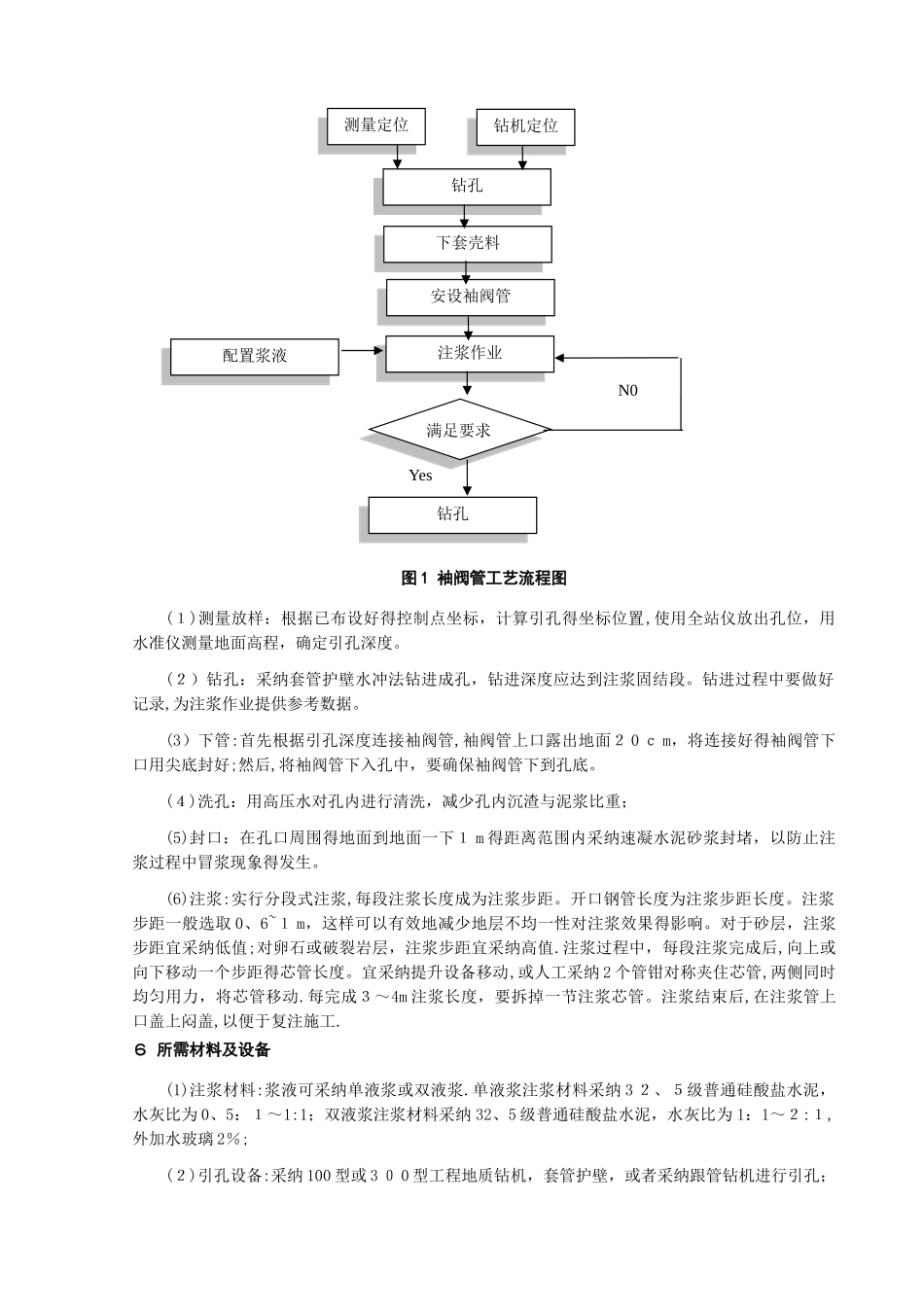 袖阀管注浆施工方法_第2页