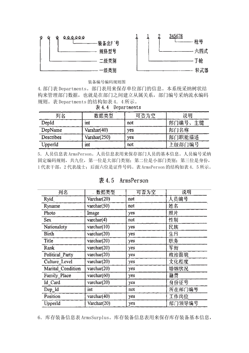 装备管理信息系统数据库设计_第2页