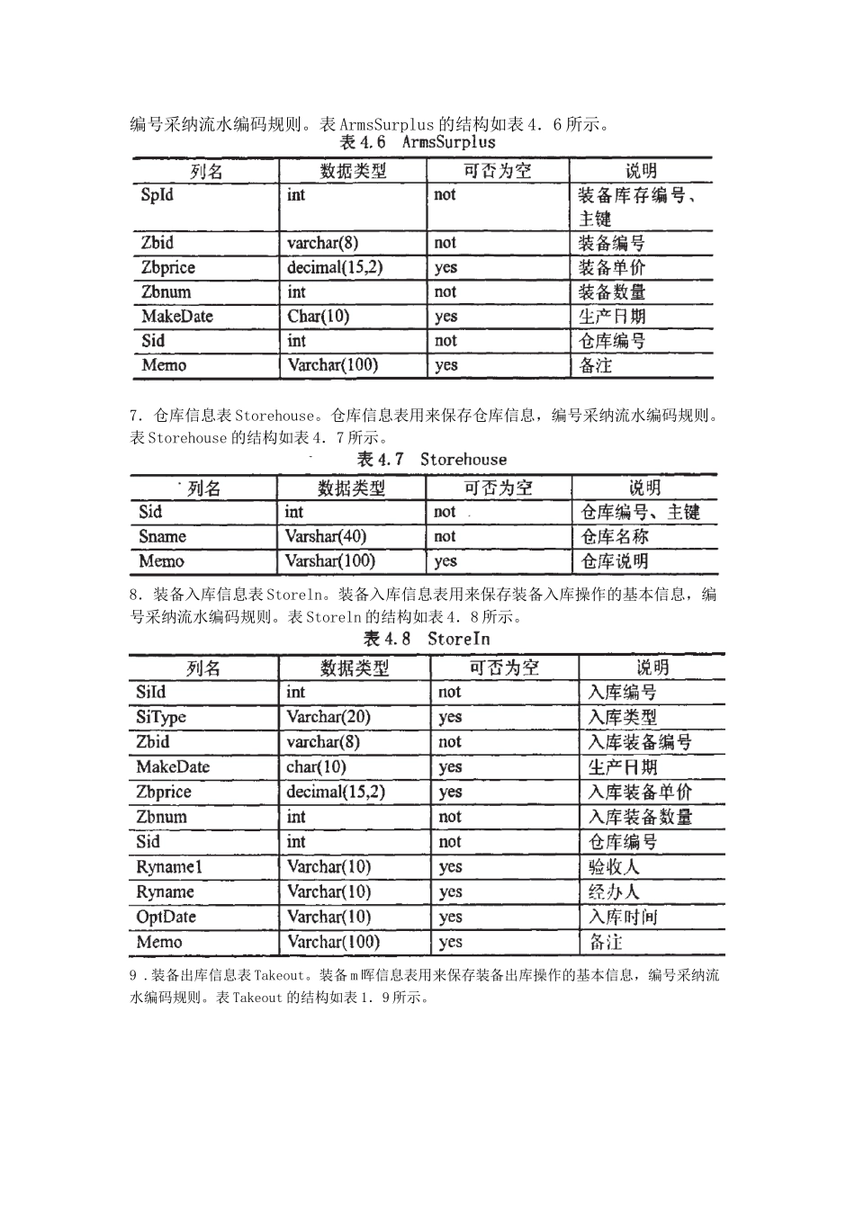 装备管理信息系统数据库设计_第3页