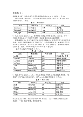 装备管理信息系统数据库设计