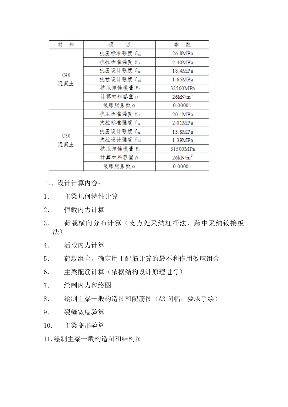 装配式钢筋混凝土简支空心板桥设计_第2页