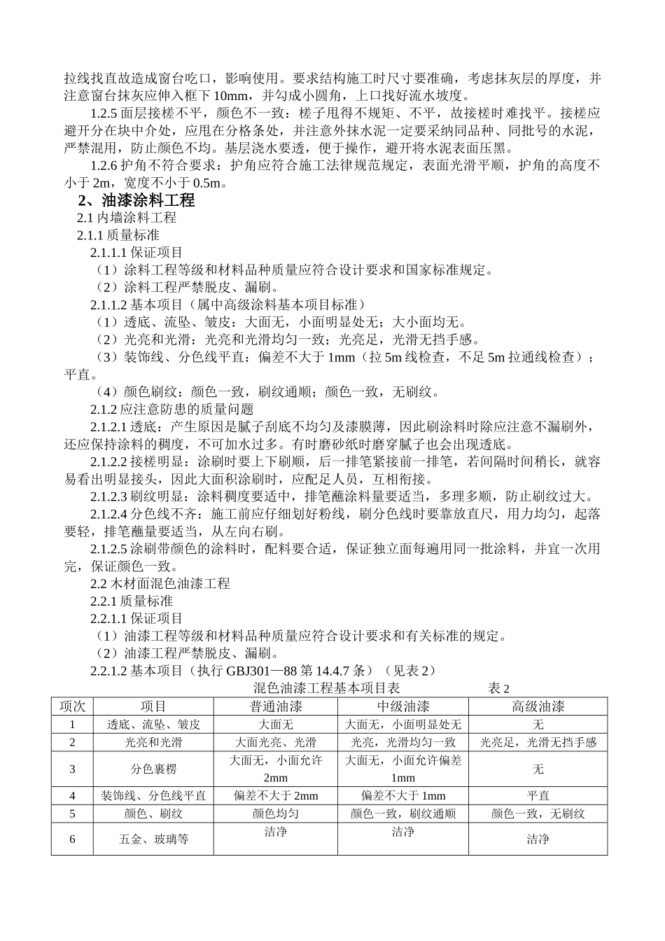 装饰工程监理实施细则1_第2页