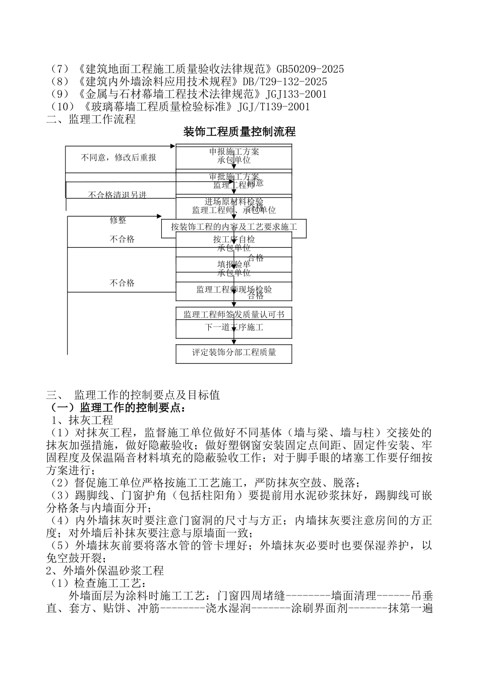 装饰工程监理实施细则_第3页