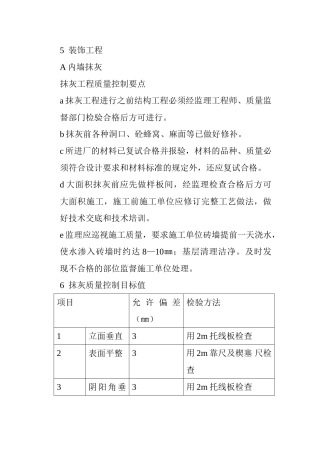 装饰工程监理实施细则11