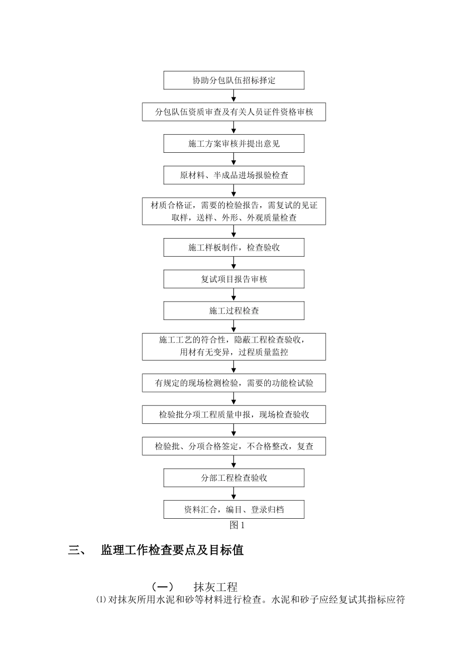 装饰装修工程监理细则66_第3页