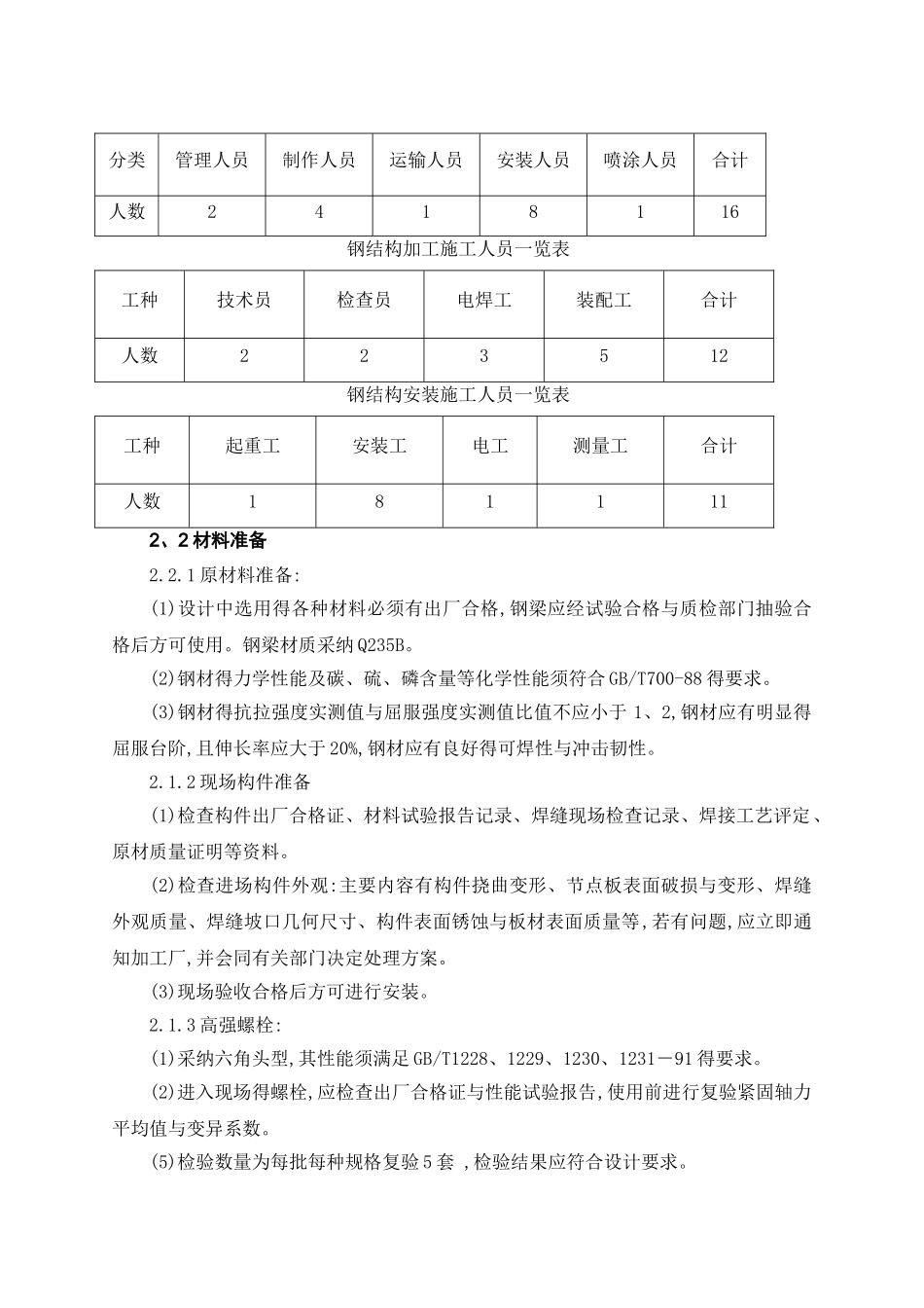 裙房三层钢结构施工方案_第3页
