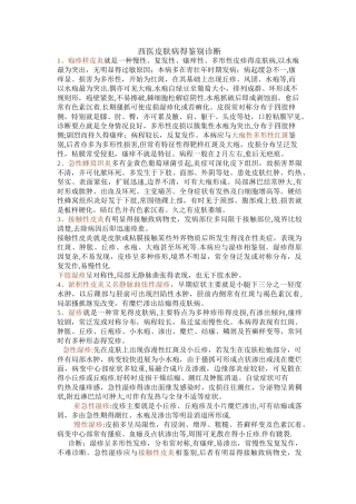 西医皮肤病的鉴别诊断