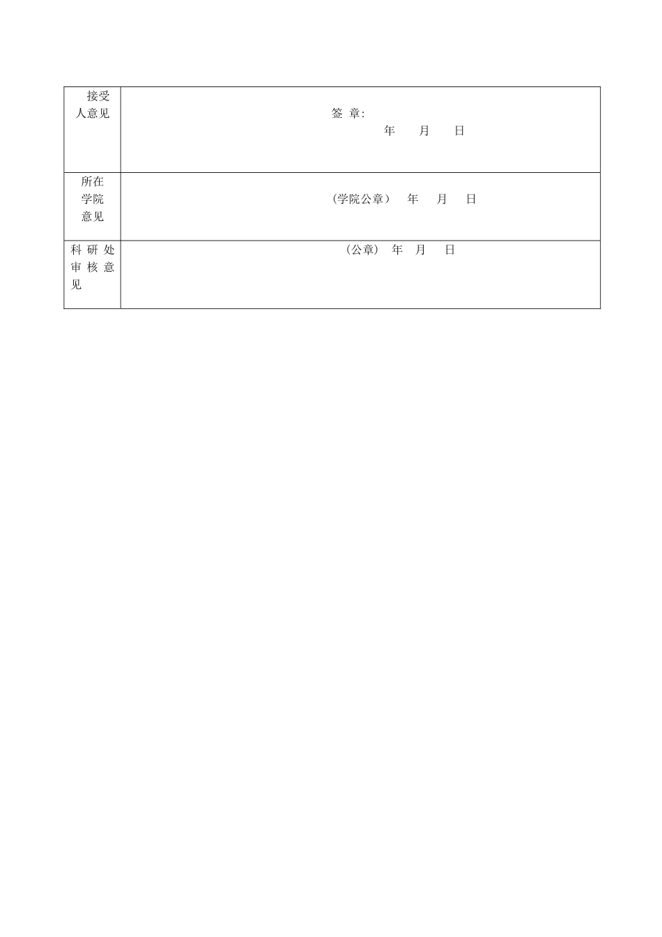 西南政法大学本科生科研训练创新活动_第3页
