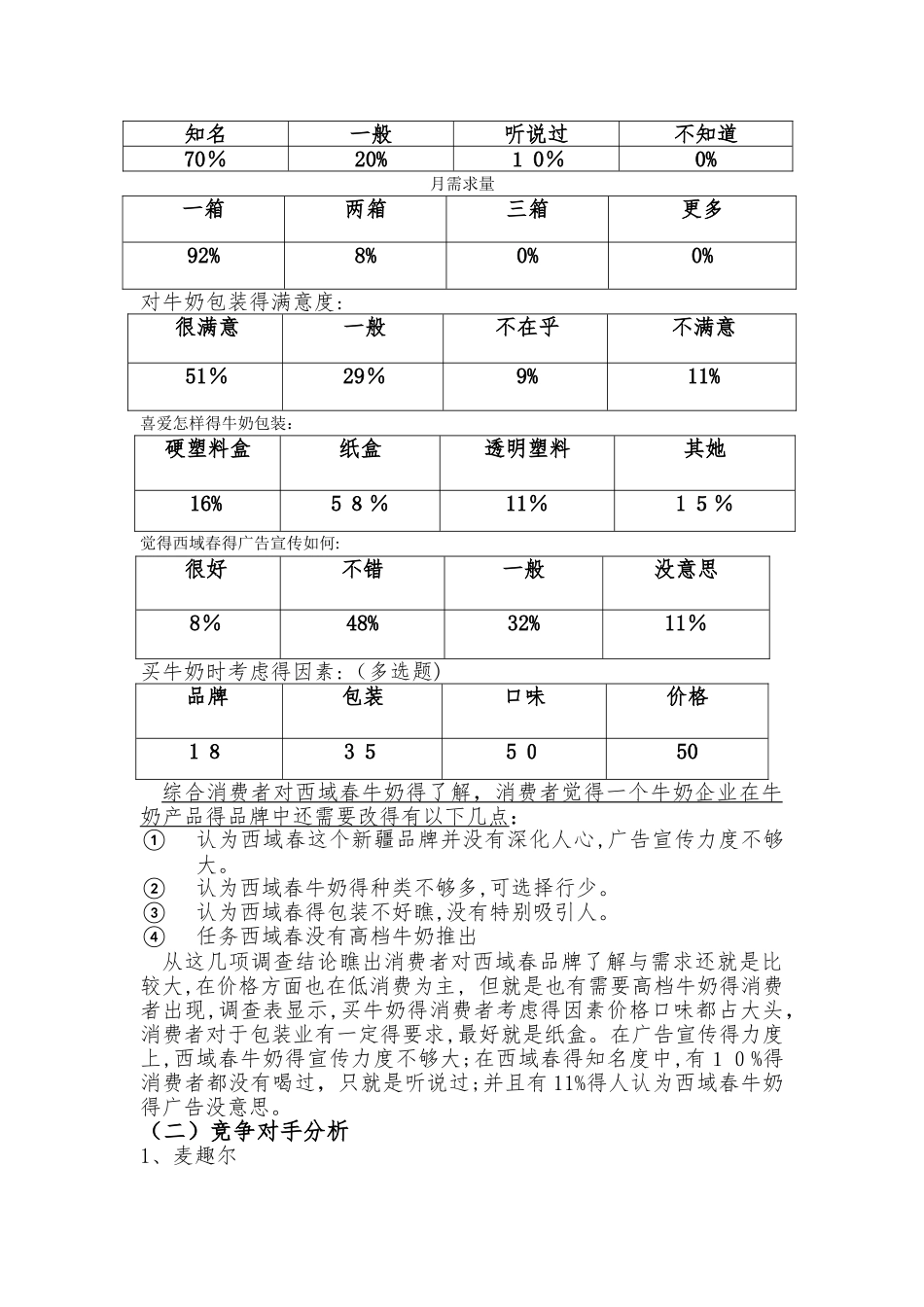 西域春牛奶的调查报告_第3页