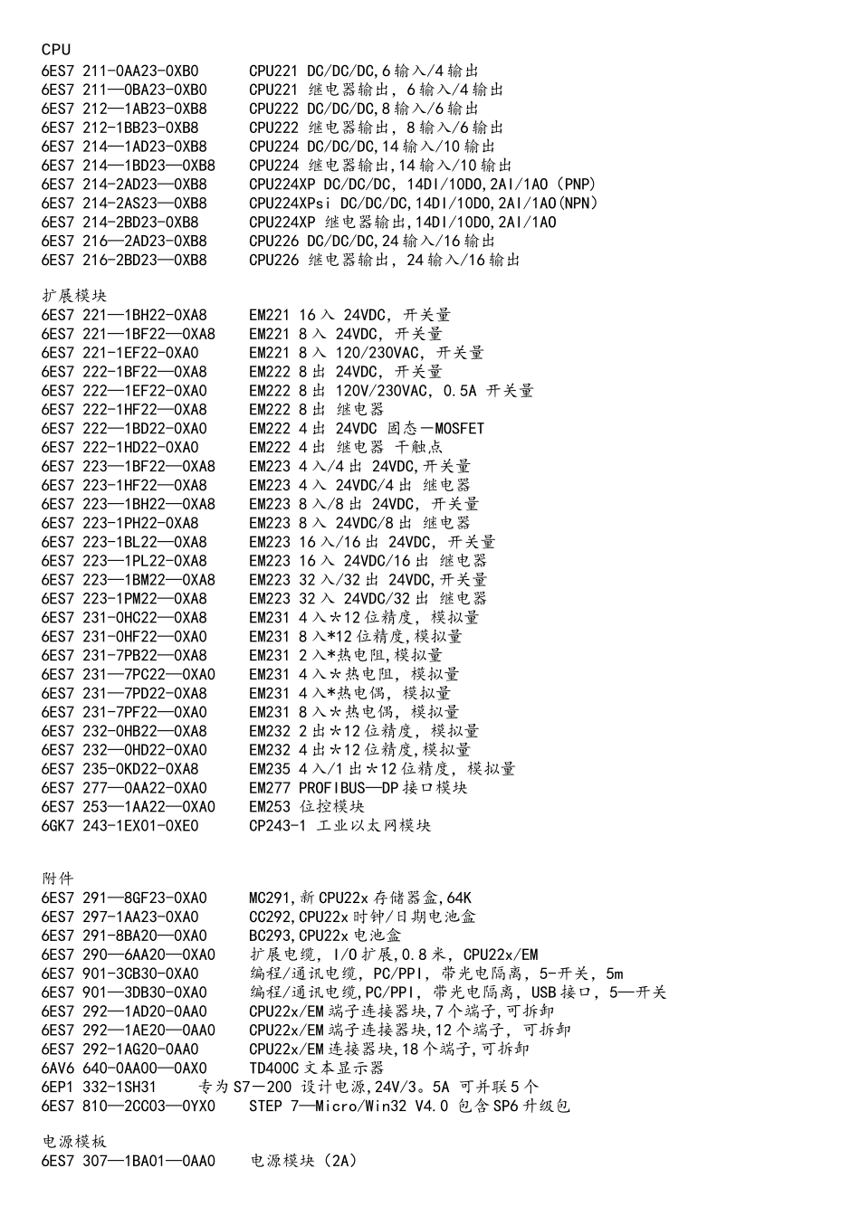 西门子PLC各种模块分类选型及用途_第1页