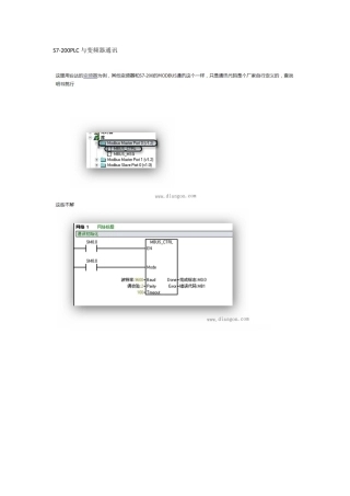 西门子s7-200plc与变频器通讯