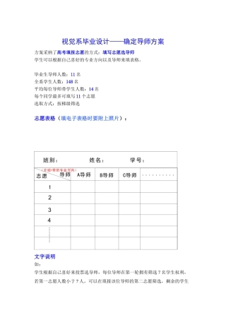 视觉传达设计系2025毕业设计选导师方案