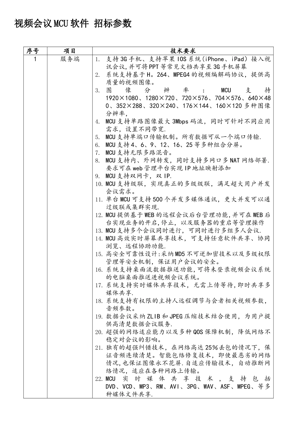 视频会议MCU软件招标参数_第1页