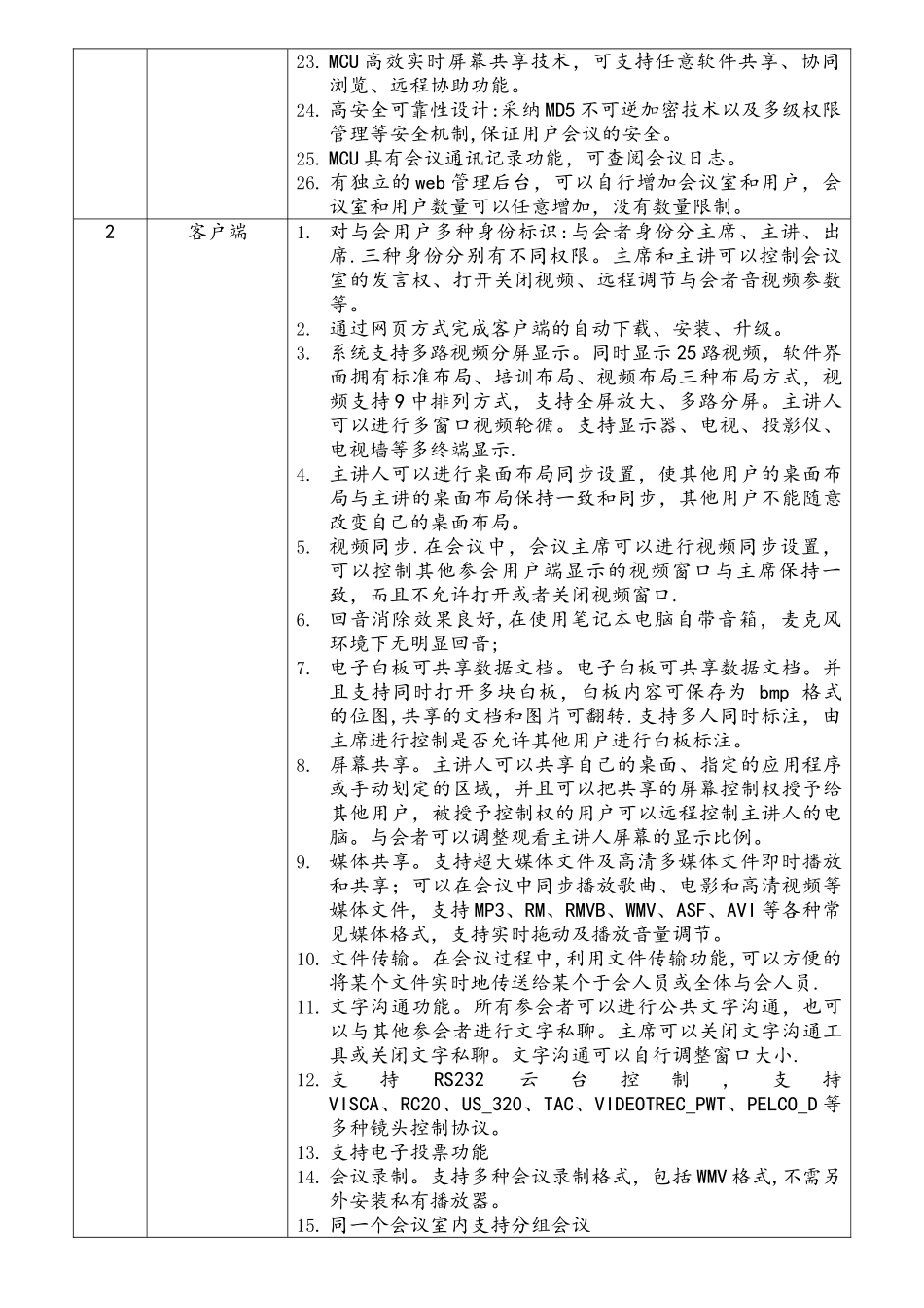 视频会议MCU软件招标参数_第2页