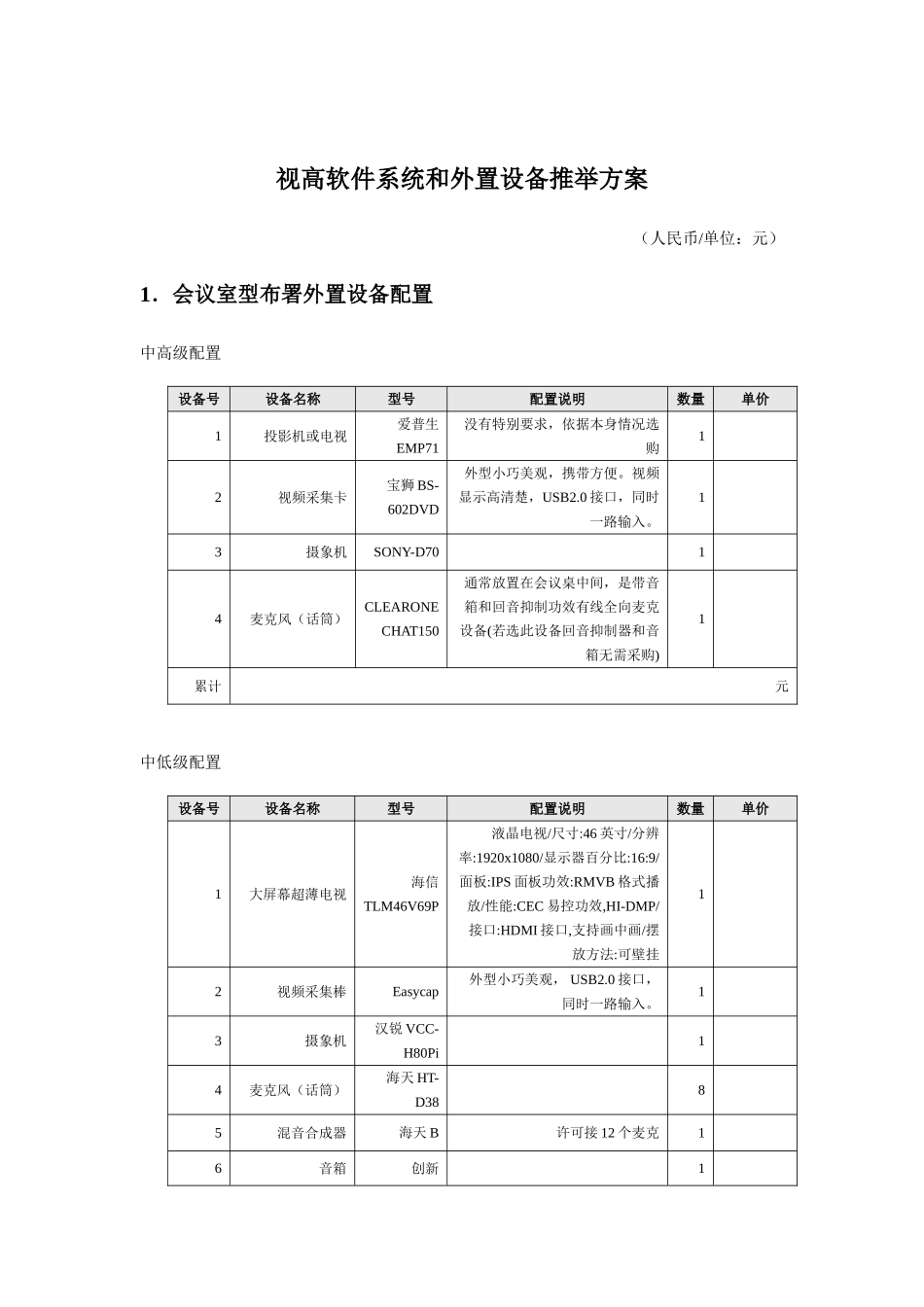 视高软件系统和外置设备推荐专项方案_第1页