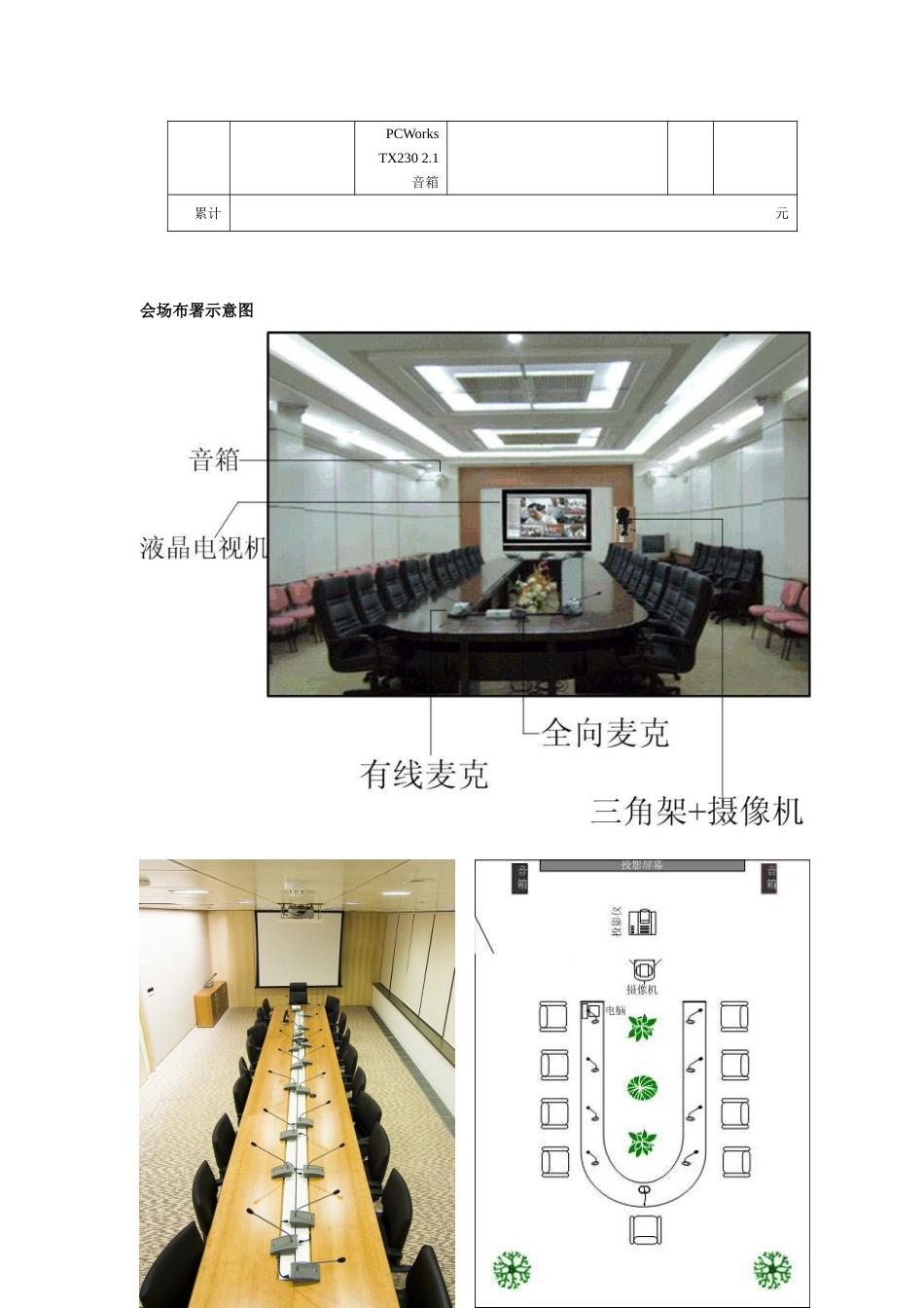 视高软件系统和外置设备推荐专项方案_第2页