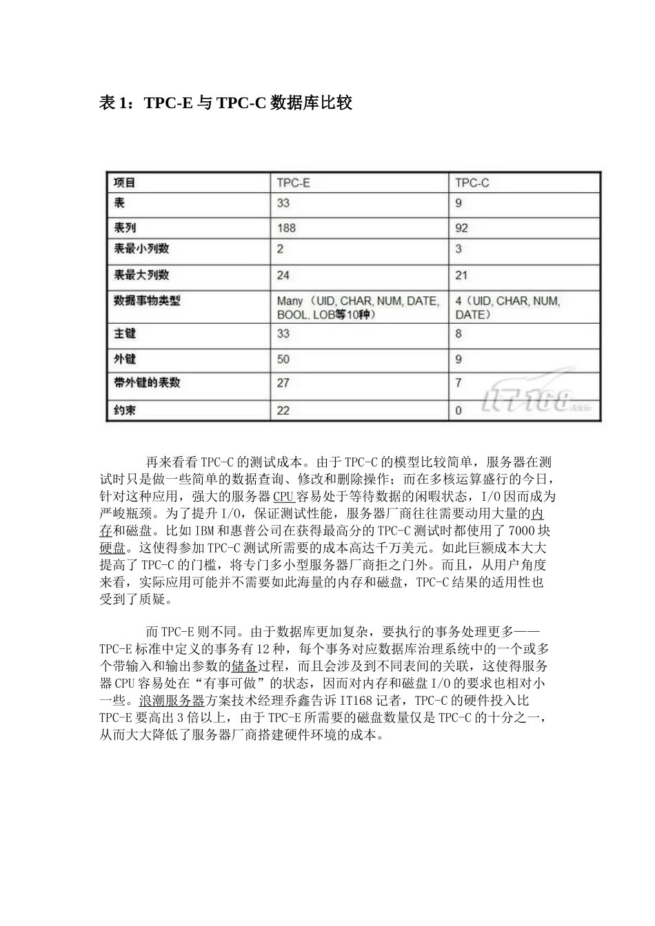 解读数据库服务器采购新标准TPCE_第2页