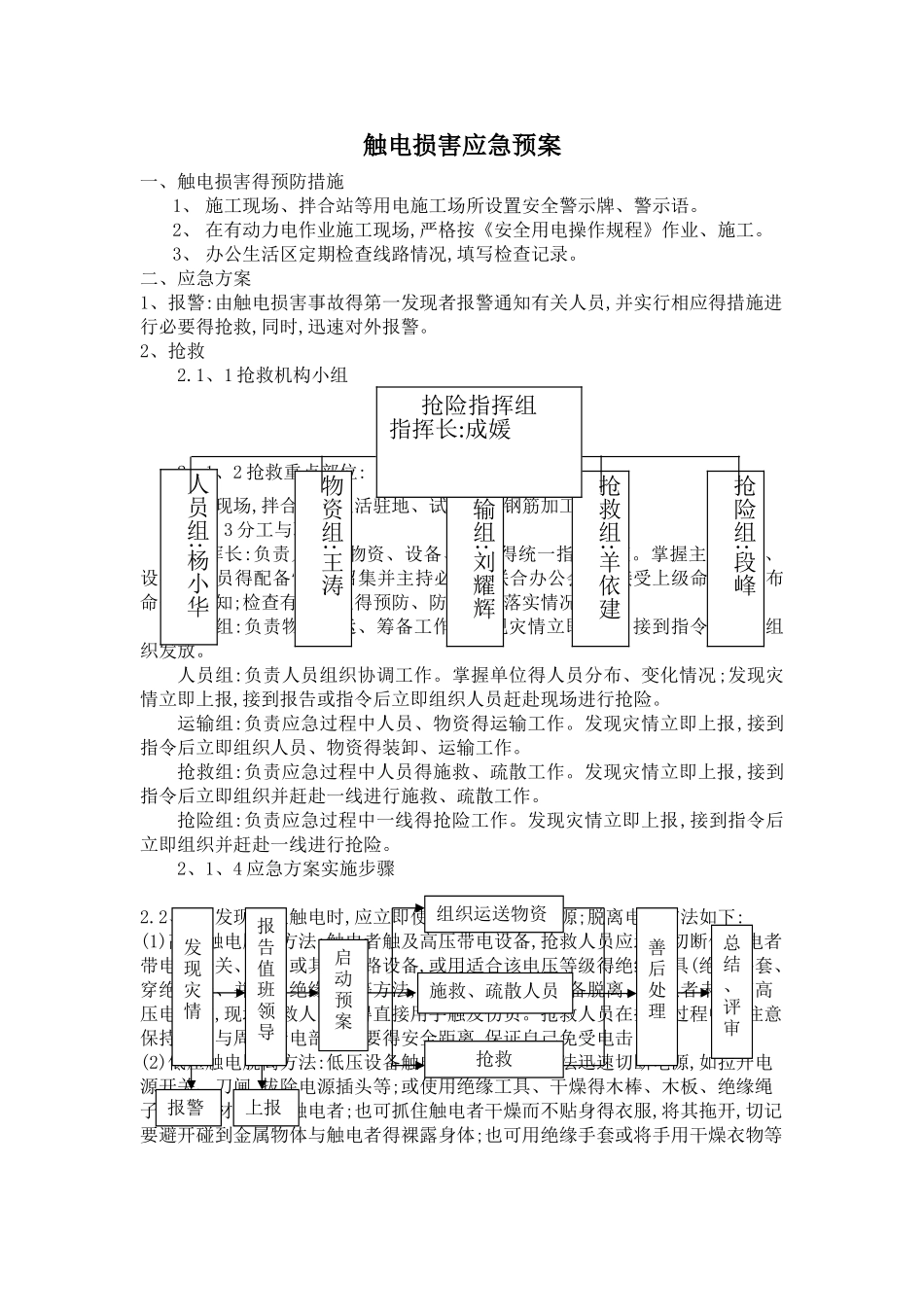 触电伤害应急预案_第1页