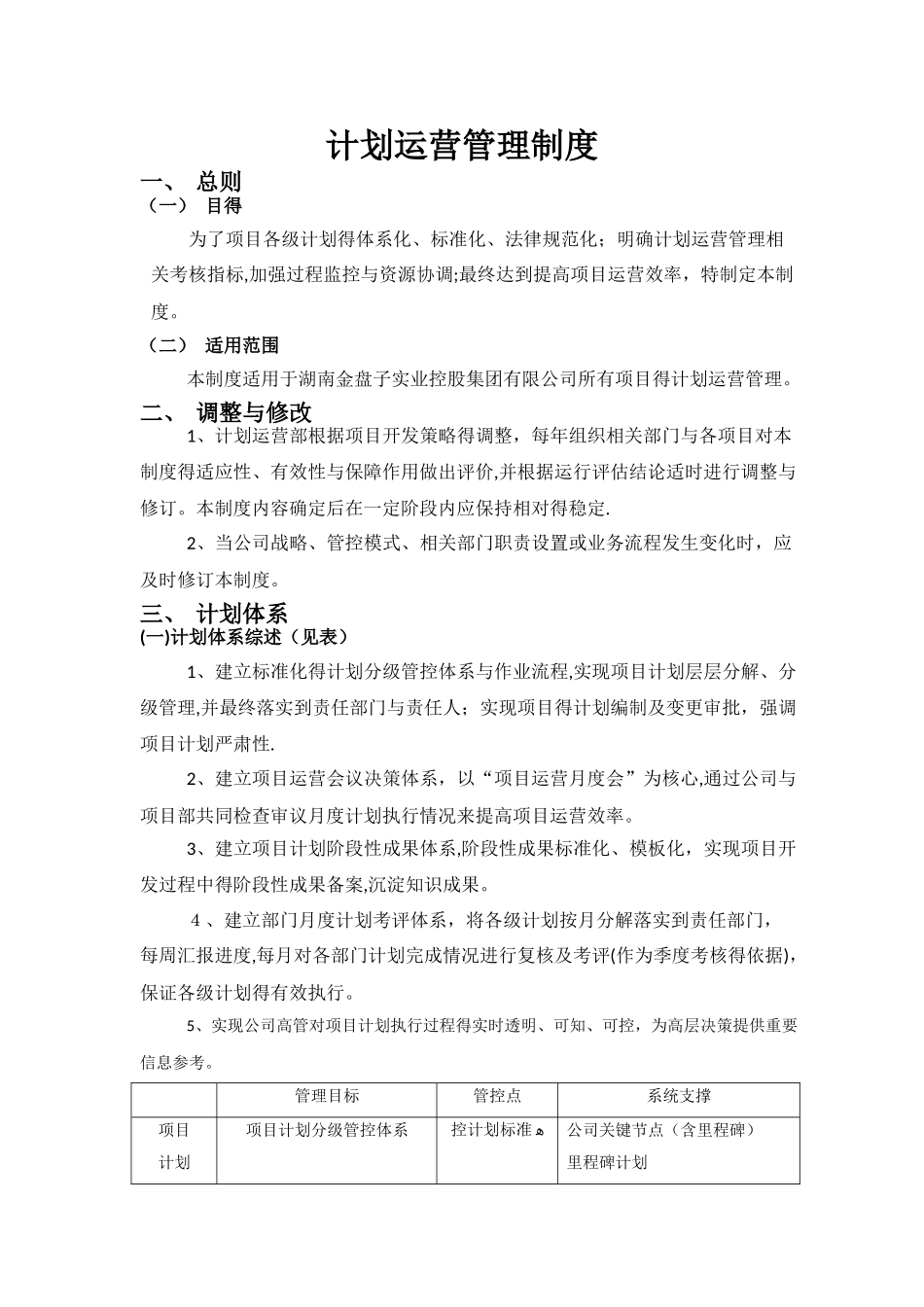 计划运营管理制度_第1页