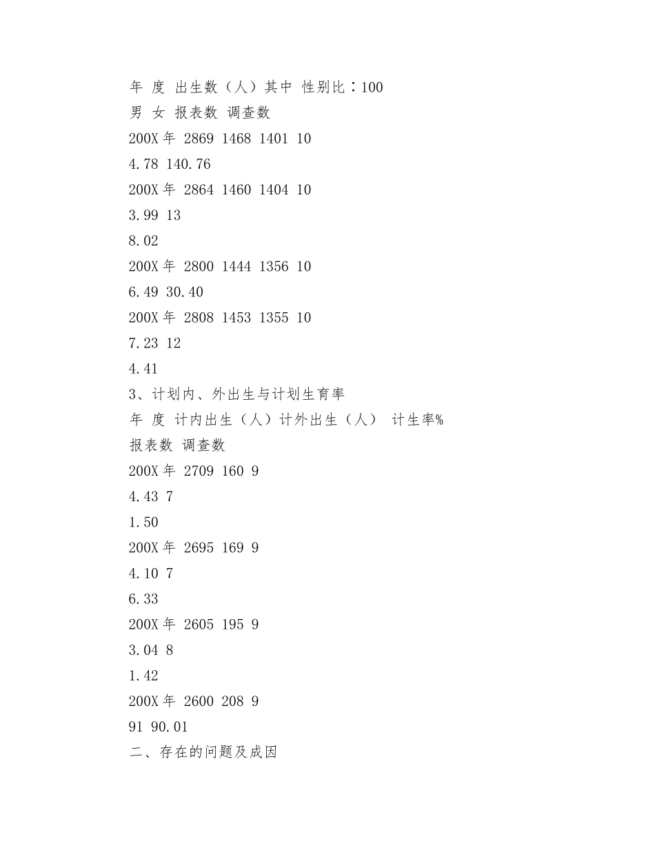 计生局关于人口发展状况的调查报告_第2页