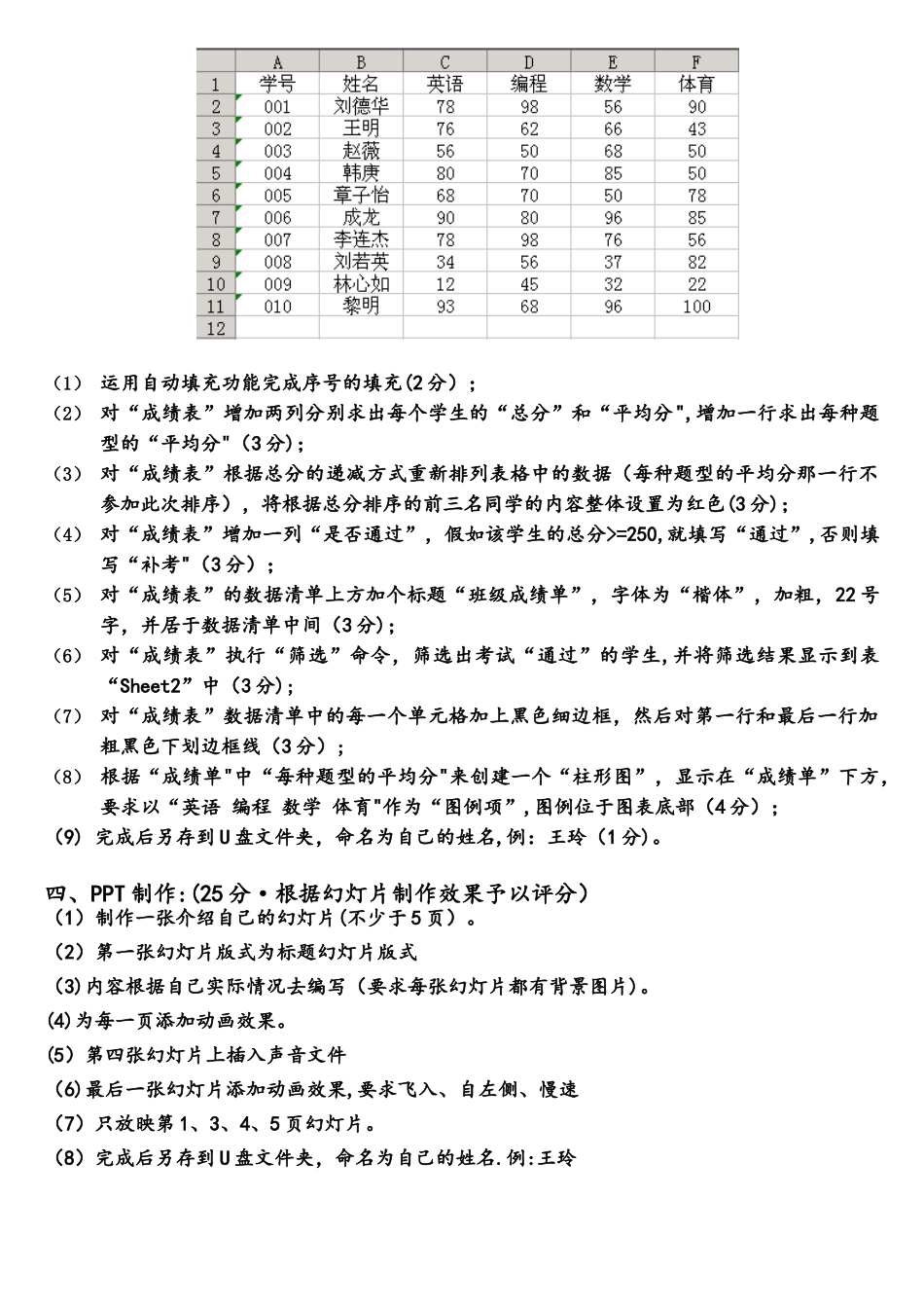 计算机office办公软件上机操作试题(一)_第3页