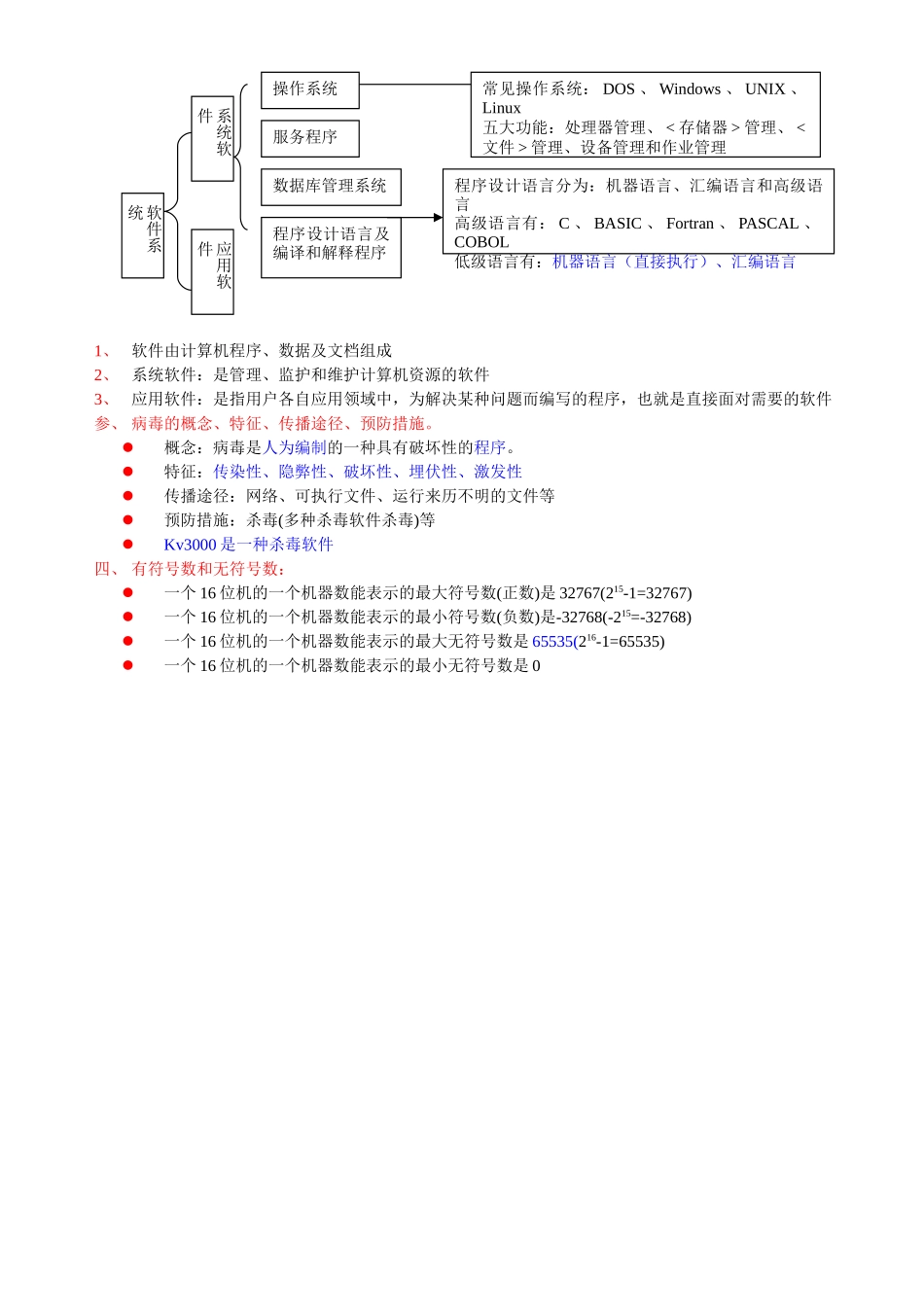 计算机一级知识点_第3页