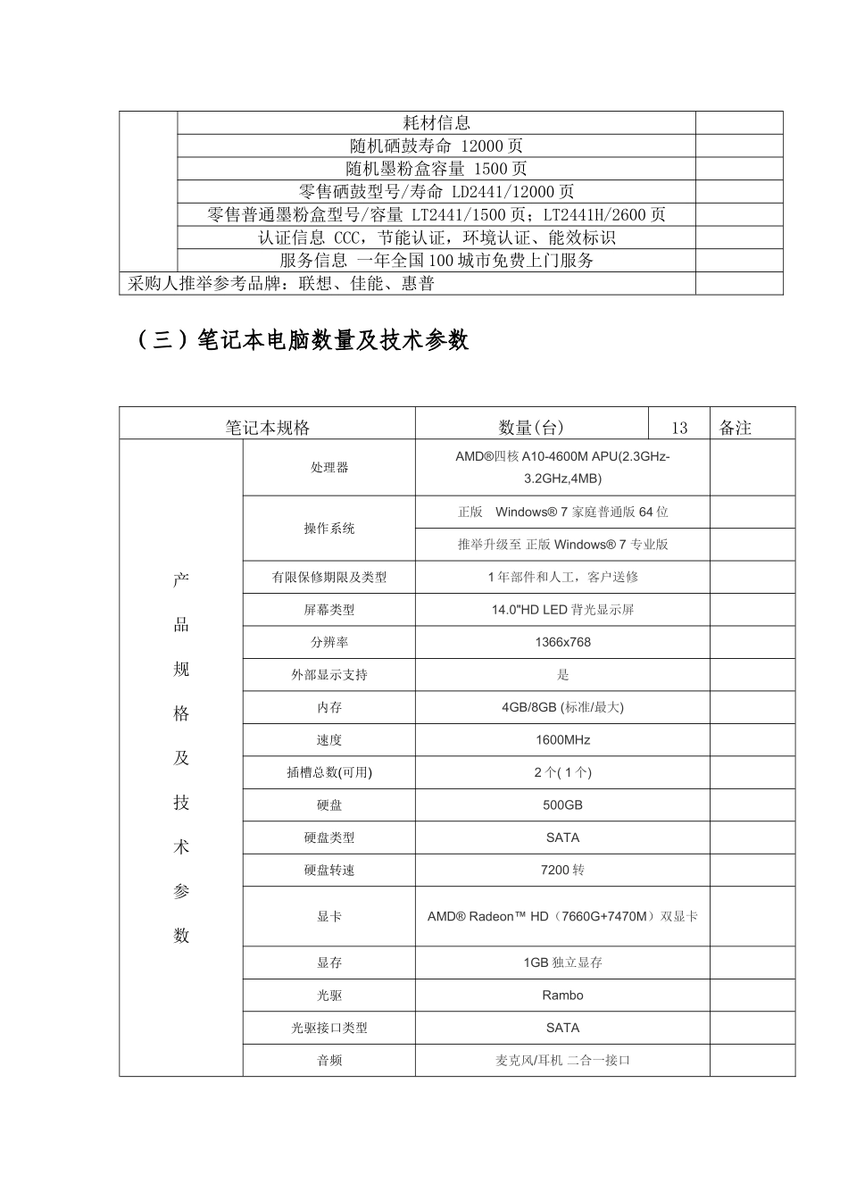 计算机产品规格技术参数及数量_第3页