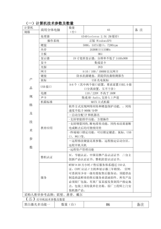 计算机产品规格技术参数及数量