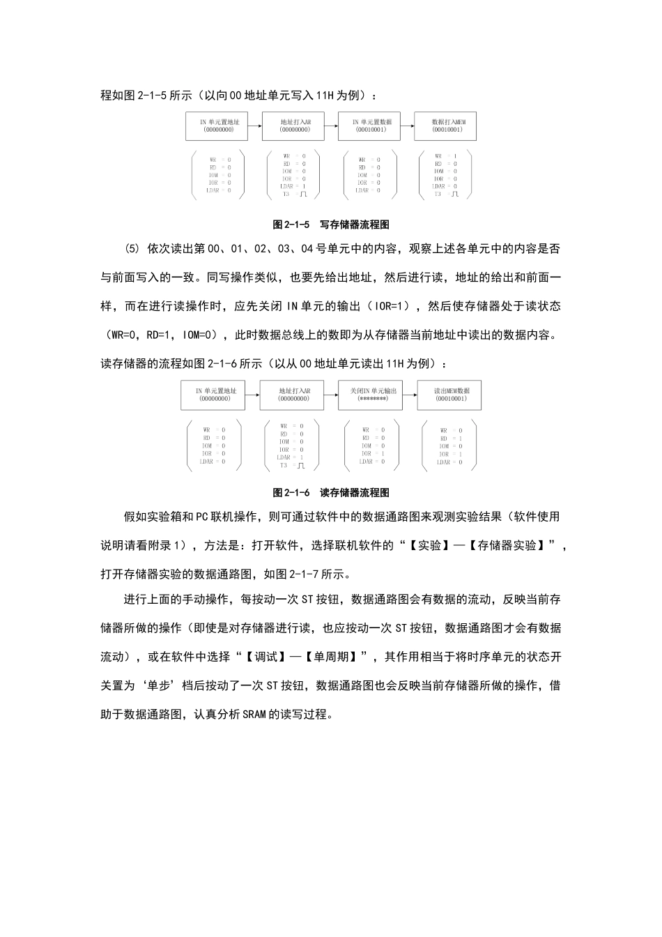 计算机原理实验二-静态随机存储器实验-操作步骤_第3页